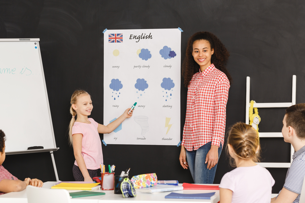 Aprender inglês: Na imagem, criança apontando para quadro, explicando os tipos de condições climáticas em inglês, junto a uma professora e seus colegas.